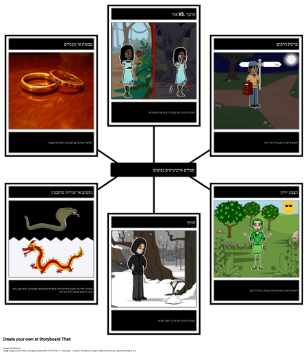 סמלים ארכיטיפיים נפוצים