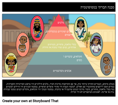 מבנה חברתי של מסופוטמיה