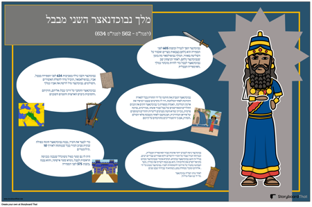 מסופוטמיה ביו נבוכדנאצר