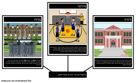 כל סמלי הבנים האמריקאים