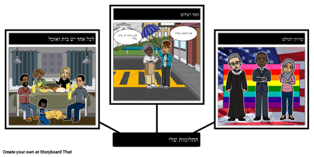 המילים הגדולות של מרטין