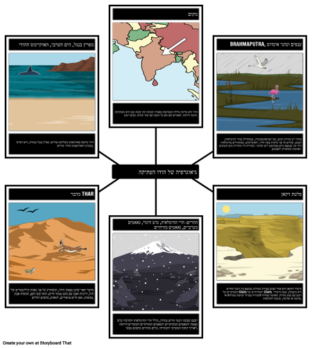 גאוגרפיה של הודו העתיקה