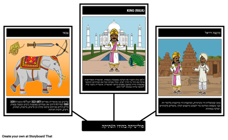 פוליטיקה של הודו העתיקה