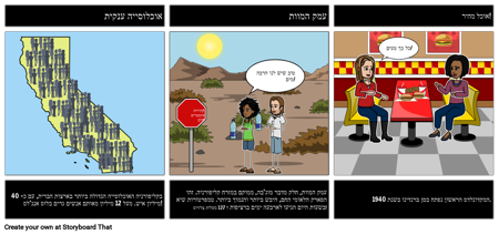 עובדות מהנות בקליפורניה