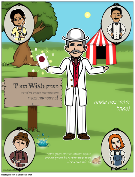 פוסטר סרטי נותן המשאלות