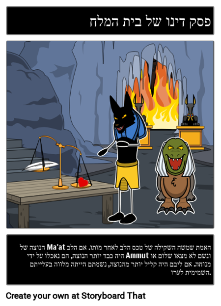 נושאי המיתולוגיה המצרית