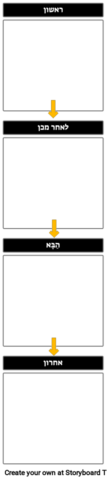 ראשית ... תבנית אחרונה 2