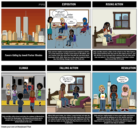 מגדלים נופלים של מגדלים