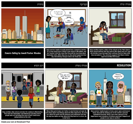 מגדלים נופלים של מגדלים