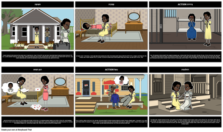 דיאגרמת מגרש הצבע ארגמן