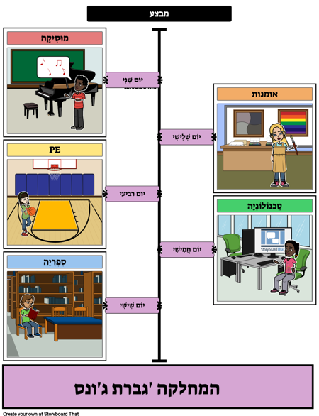 ציר זמן - מיוחדת בתוספת