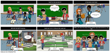 דוגמא הקצאת מח' התעמולה