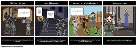 סיפורו של דספרו - סיכום