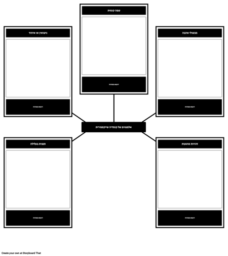 תבנית שייקספירית קומדיה