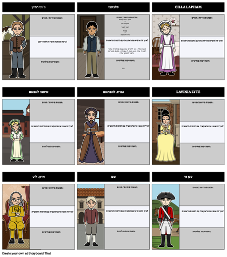 מפת ג 'וני טרמיין תווים