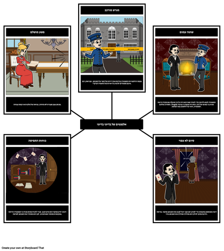 אלמנטים של ספרות הבילוש