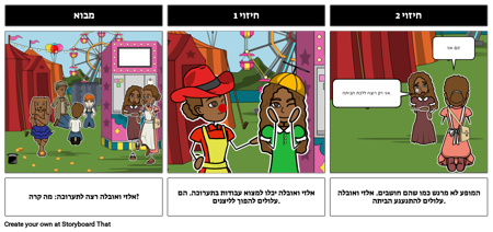 הזמן המזל מכל - חיזוי /