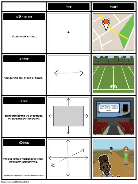 גיאומטרי מוצקים - מידות