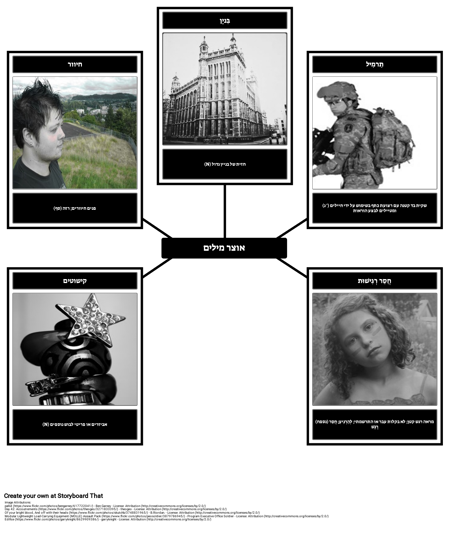 אוצר המילים באדום האדום