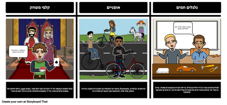 צעצועים - השווה / ניגוד