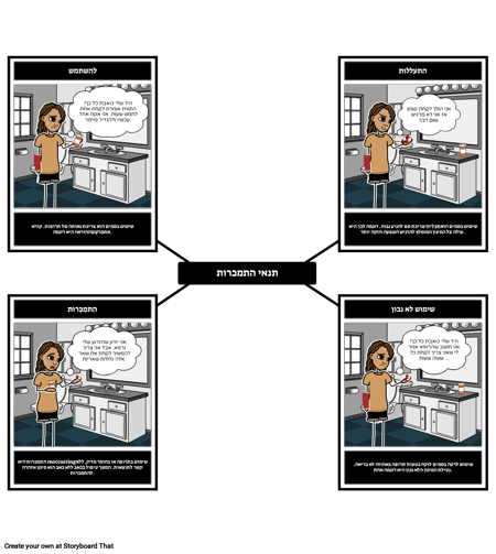 שימוש לרעה התמכרות לרעה