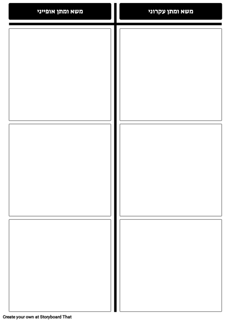 להגיע כן תבנית משא ומתן