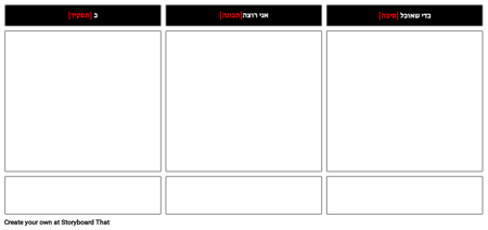 משתמש זריז תבנית הסיפור