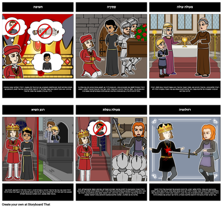 מבנה בן חמש חוק ריצ'רד III-