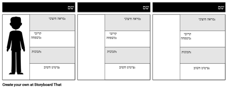 תבנית מפת תווים - קטנה
