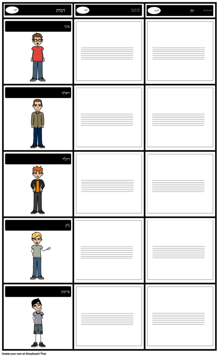 אופי, פעולות, מוטיבציה