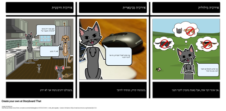 שלושה סוגים של אירוניה