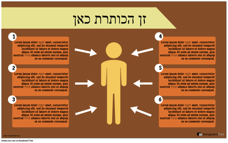 מרכז מידע למשתמש עיצוב