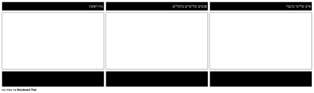 תבנית פעילות נקודת מבט