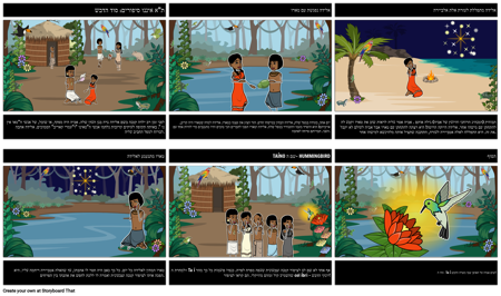 סיפורי טאינו: יונק דבש