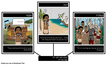 מפגש עם שפה פיגורטיבית