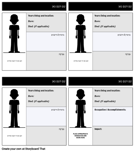 תבנית דמויות היסטוריות