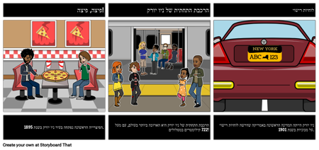 ניו יורק: עובדות מהנות