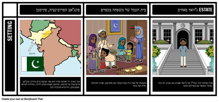 הגדרה לא מאוגדת של עמל