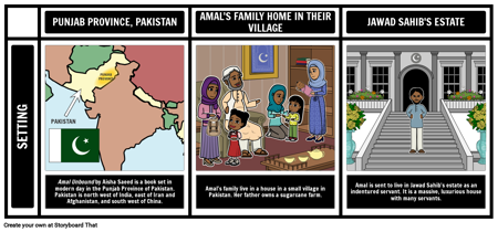 הגדרה לא מאוגדת של עמל