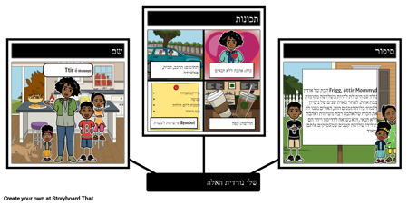 צרו אלוהים נורדי משלכם