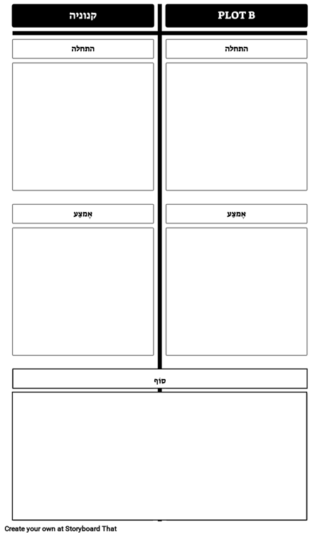 סיפורים מקבילים תבנית 2