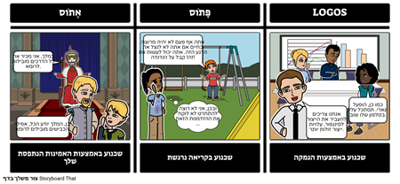 פעילות אתוס פאתוס לוגו