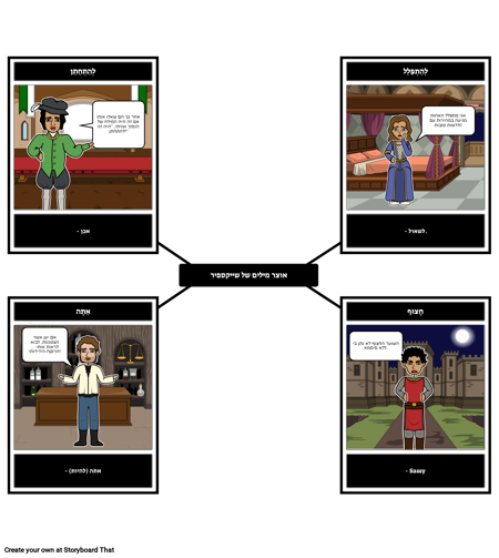 אוצר מילים של שייקספיר