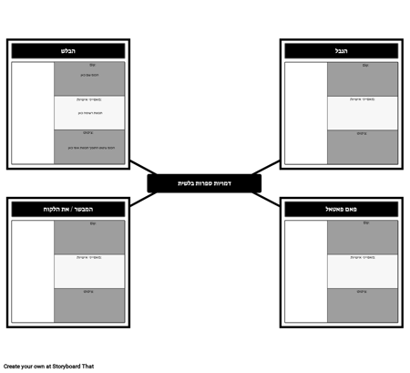 תבנית תווים בדיוני בלש