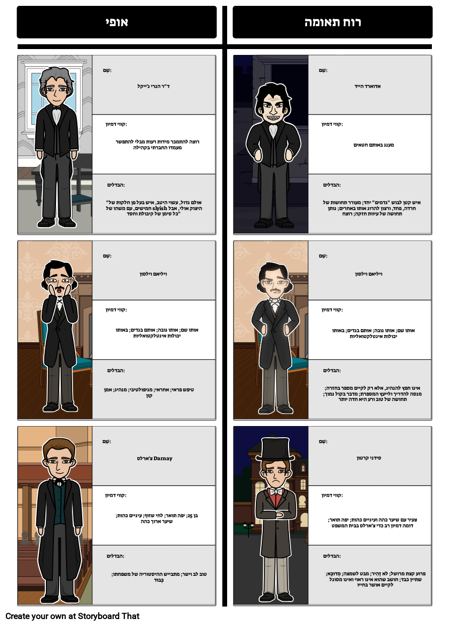 רוח תאומה בדוגמא ספרות