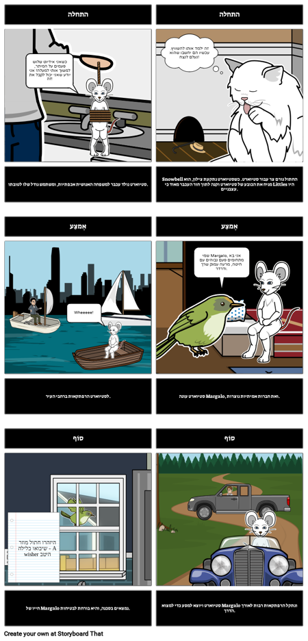 סיכום סטיוארט ליטל ספר