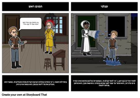 ג 'וני טרמיין שינוי תו