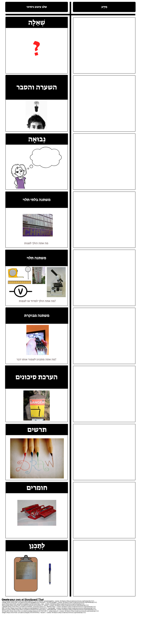 תכנון ניסויי גבוה יותר