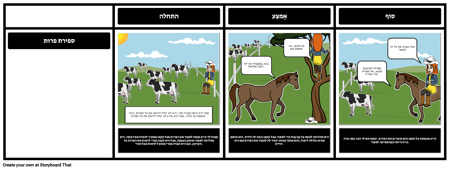 בוב קאט וקוקאו - סיכום