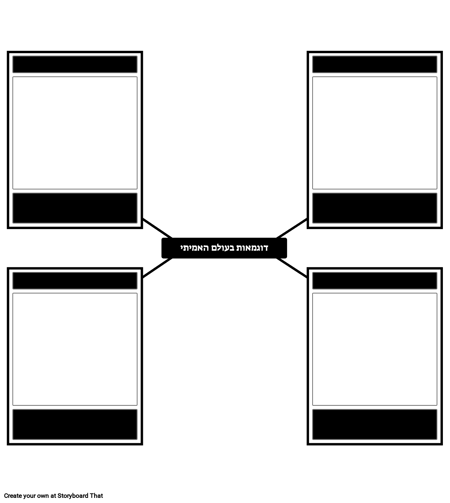 תבנית דוגמת עולם אמיתי